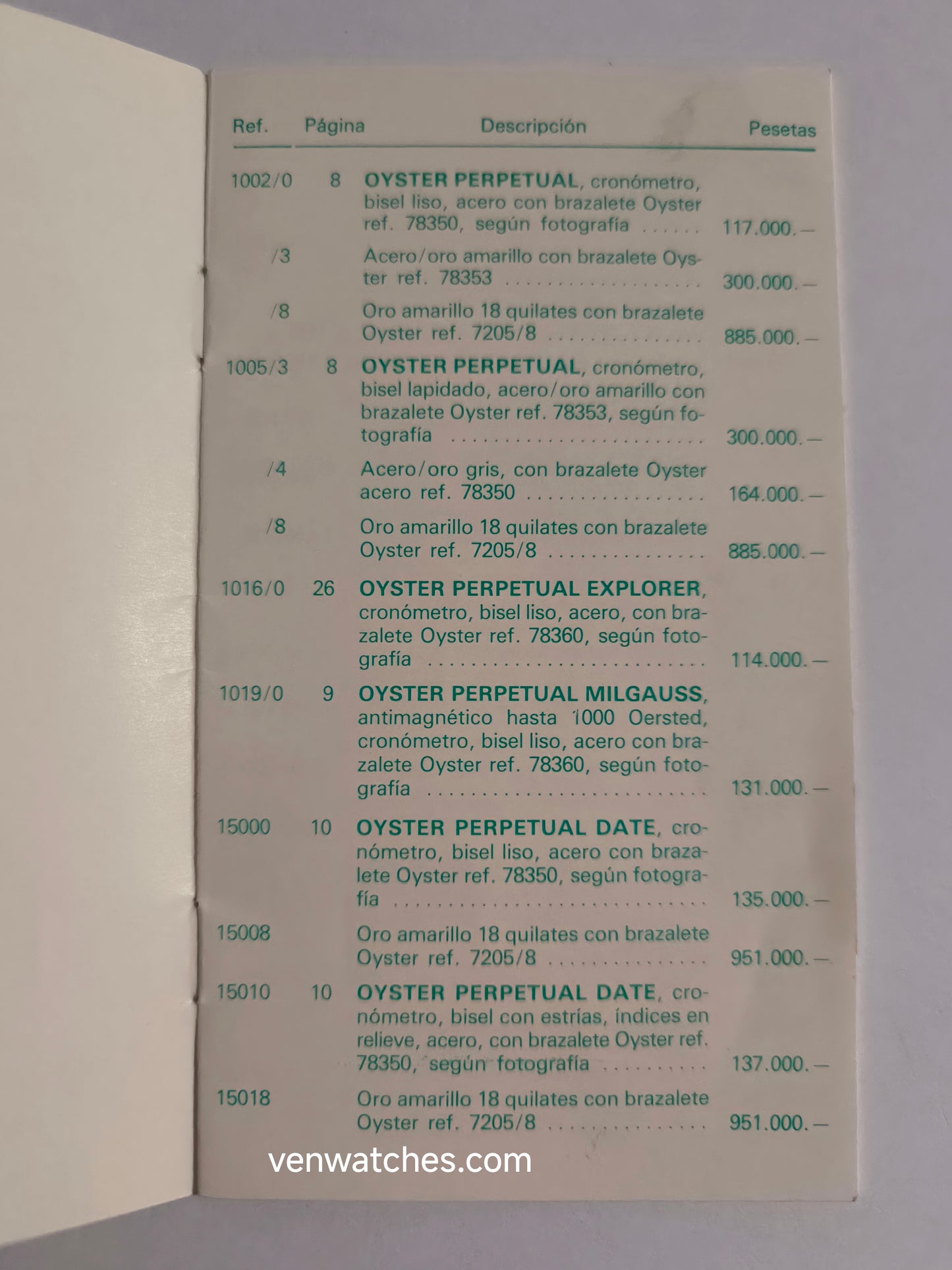 VINTAGE ROLEX PRICE LIST SPAIN 1986