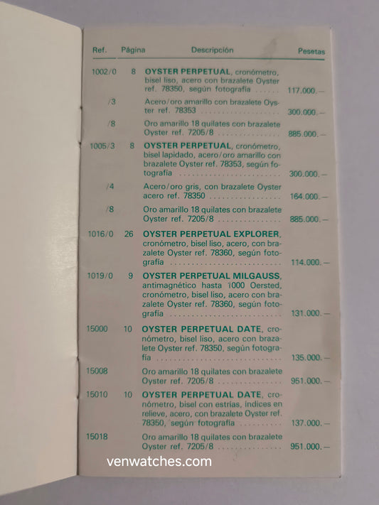 VINTAGE ROLEX PRICE LIST SPAIN 1986