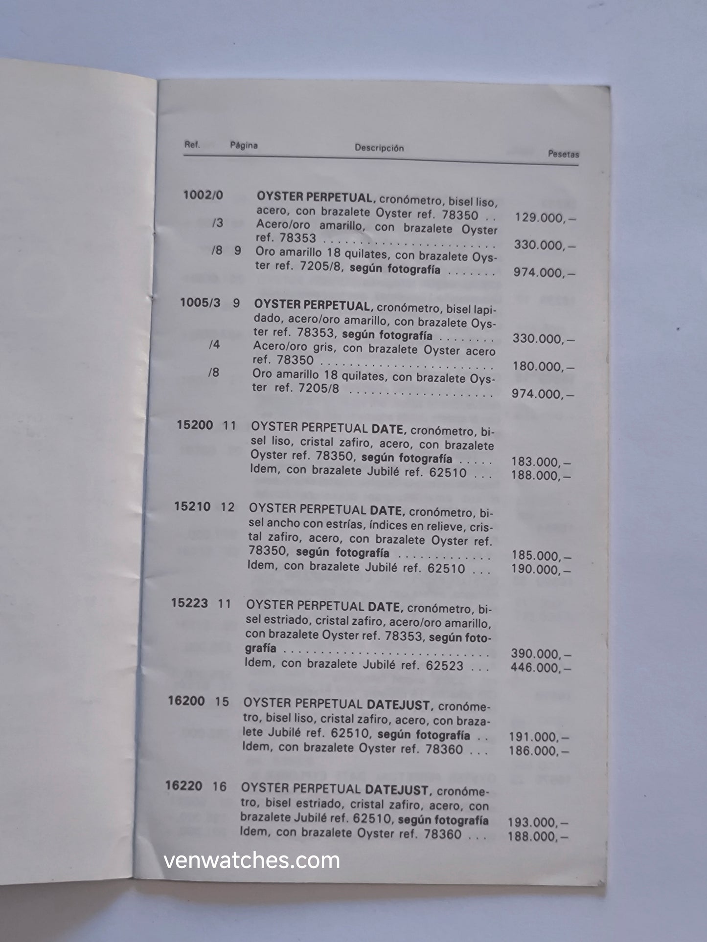 Vintage Rolex Price List Spain 1990 - Original Collector's Document