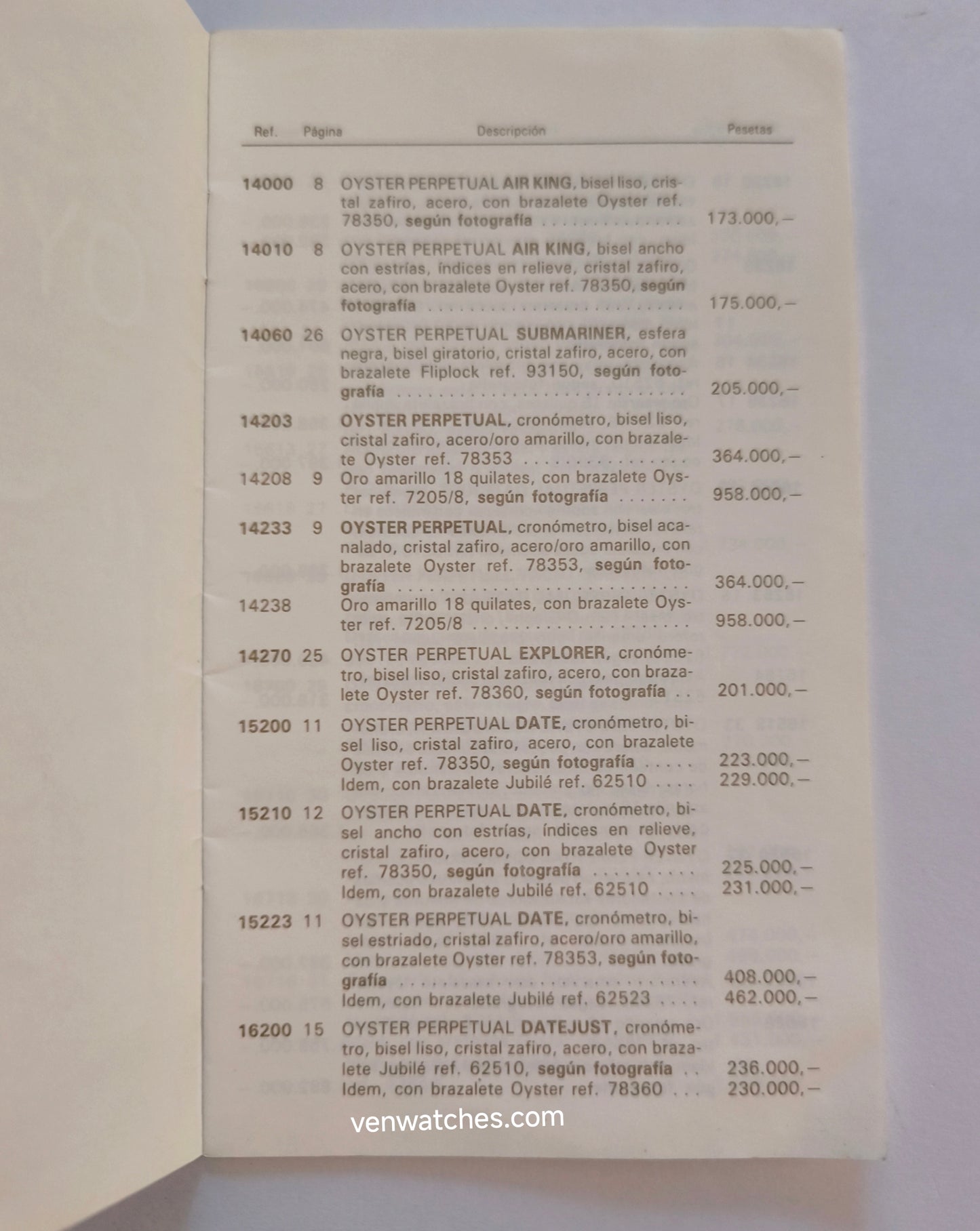 VINTAGE ROLEX PRICE LIST SPAIN 1993